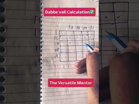 Calculation Dabbe vali ✅✅ #ssc #cgl #chsl #calculation #addition #multiplication #ssccgl #sscchsl
