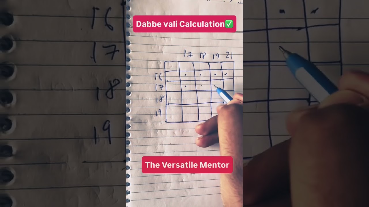 Master Quick Calculations for SSC Exams ✅