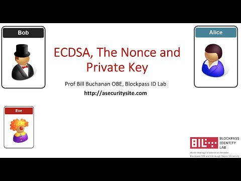 ECDSA, The Nonce and The Private Key
