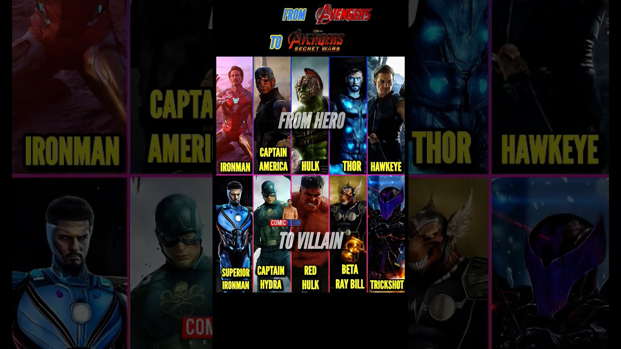 Avengers & Secret Wars: Hero or Villain? 🦸‍♂️