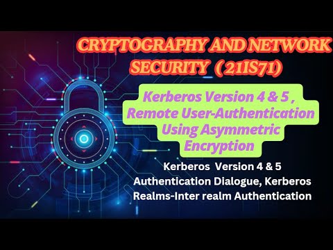 Kerberos Version 4 & 5 and Remote User Authentication with Asymmetric Encryption -#21is71 VTU 7thsem