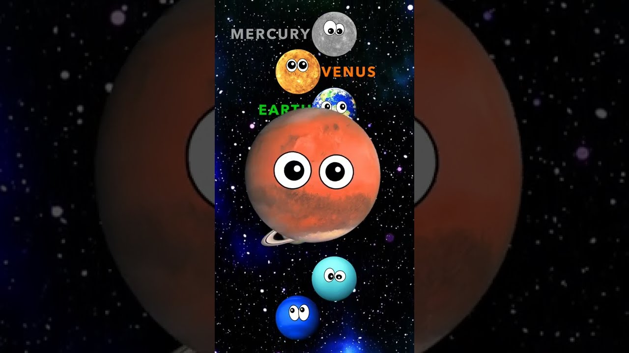 Learn the 8 Planets for Kids 🌍