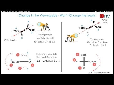 How to Find R & S Configuration ? 🧪😊👍 | P & M Configuration | Chirality | Stereo Chemistry