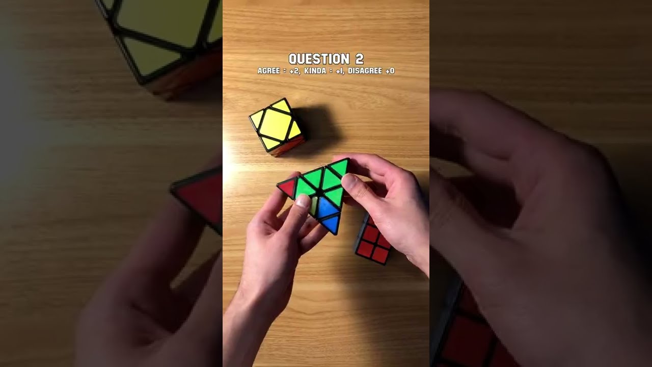 Thinking About a Career in Computer Science? Find Out if It's Right for You! 💻