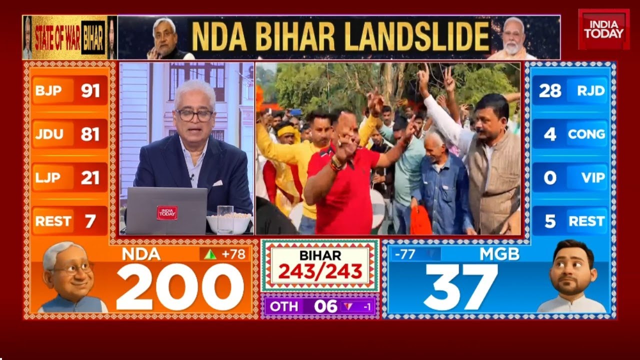 Bihar 2025 Election: NDA's Big Win & Nitish Kumar Cheers 🎉