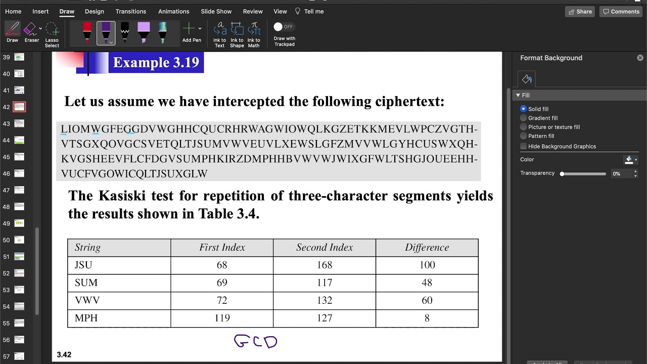 CYS 232 Master the Kasiski Test: Break the Vigenère Cipher with Ease 🔍