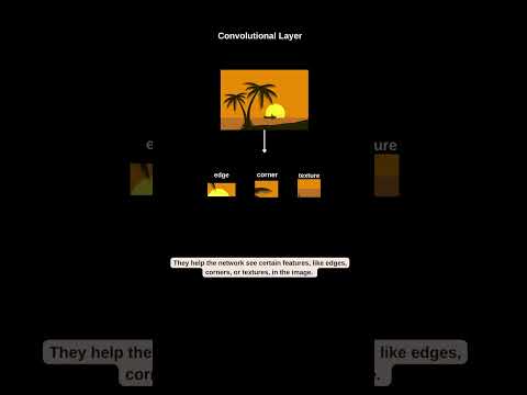 So what is Convolutional Layer in CNN? Convolutional Neural Network | #shorts