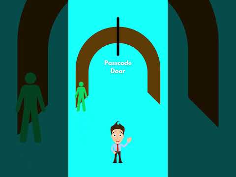 Zero Knowledge Proofs Explained