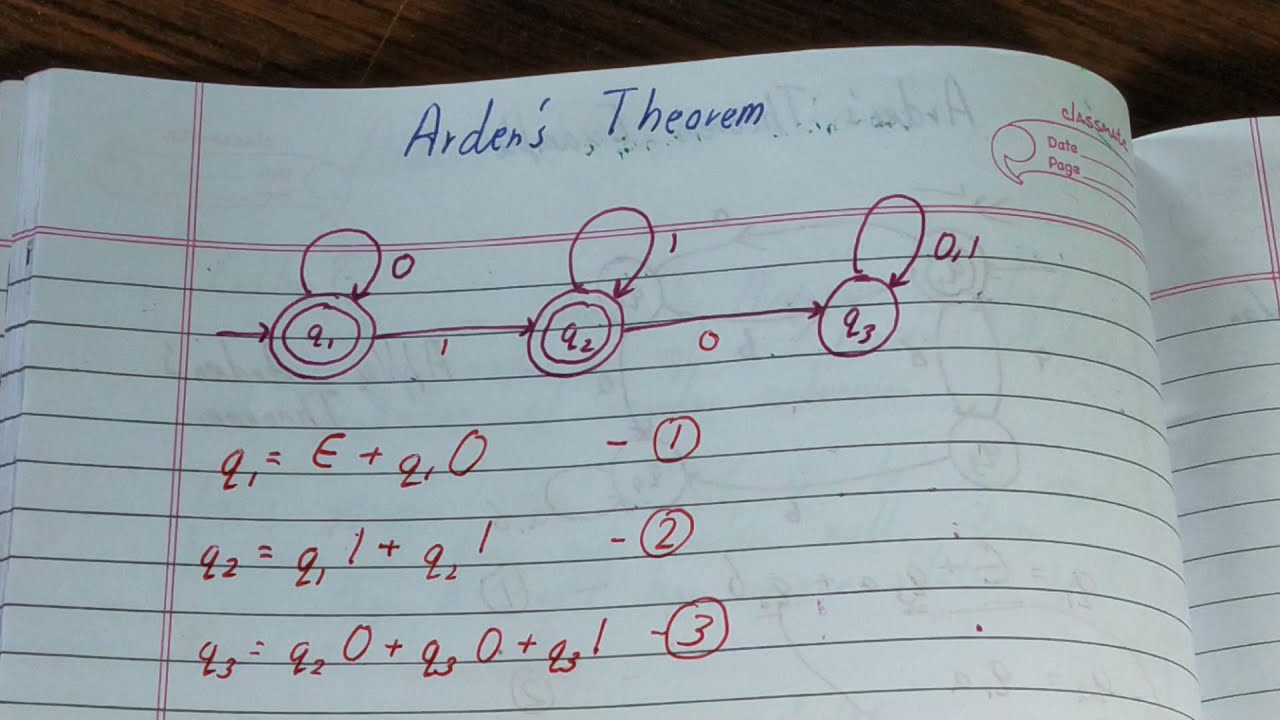 Understanding Arden's Theorem with Clear Examples 📘