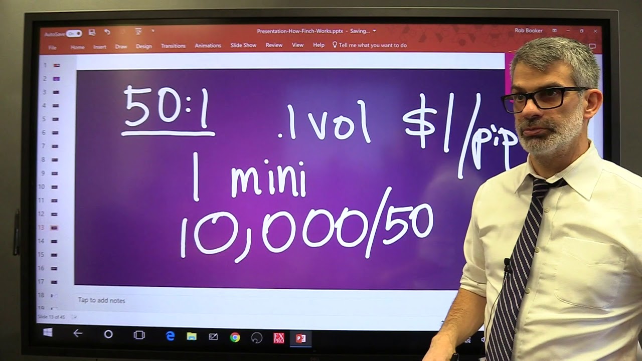 Lesson 10: All about margin and leverage in forex trading