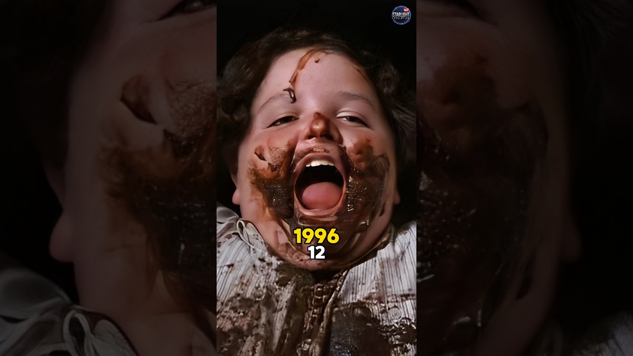 Matilda: cast Then & Now
