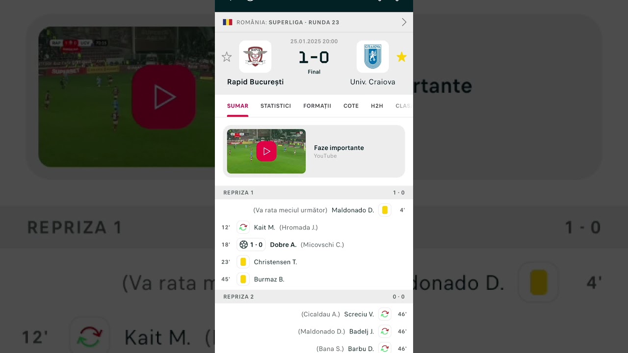 Rezumatul meciului Universitatea Craiova vs Rapid București ⚽