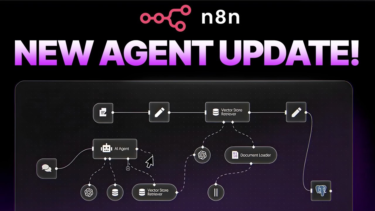 New N8N AI Workflow Builder Free 🚀