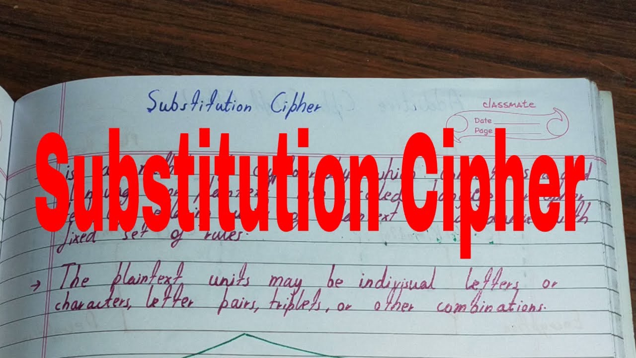 Understanding Substitution Ciphers: Examples & How They Work 🔐