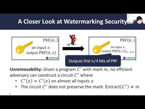 Watermarking and Traitor Tracing for PRFs