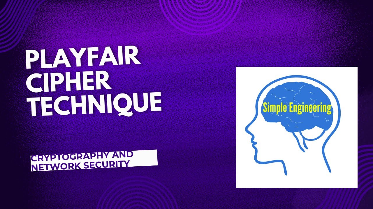 Master the Playfair Cipher: A Key Technique in Cryptography 🔐