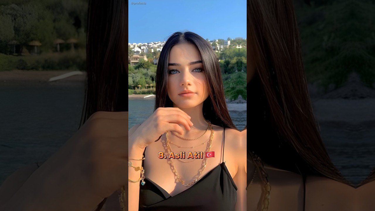 Top 10 Most Beautiful Women in the World 🌍