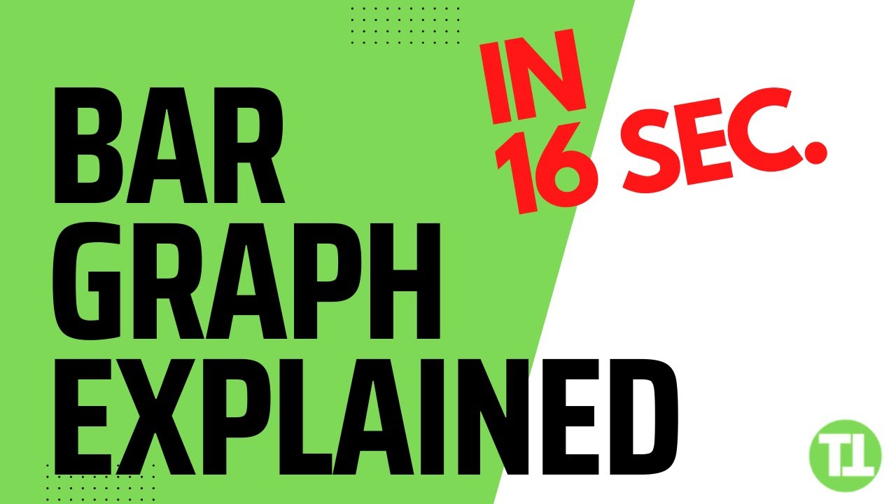 Quick & Easy Bar Graph Tutorial in 16 Seconds 📊 | Google Sheets & Excel