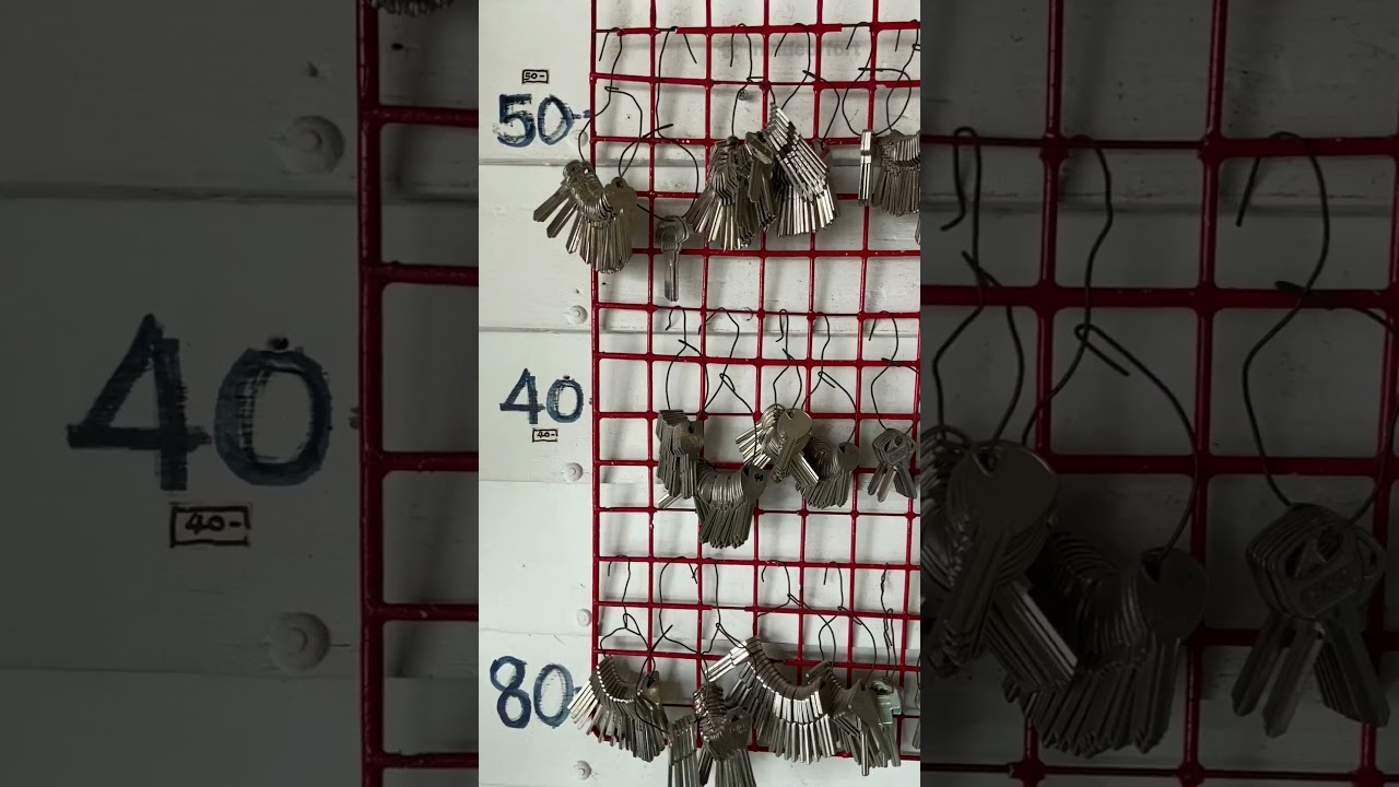 Secure Your API Logins with RSA Encryption & Key Rotation π