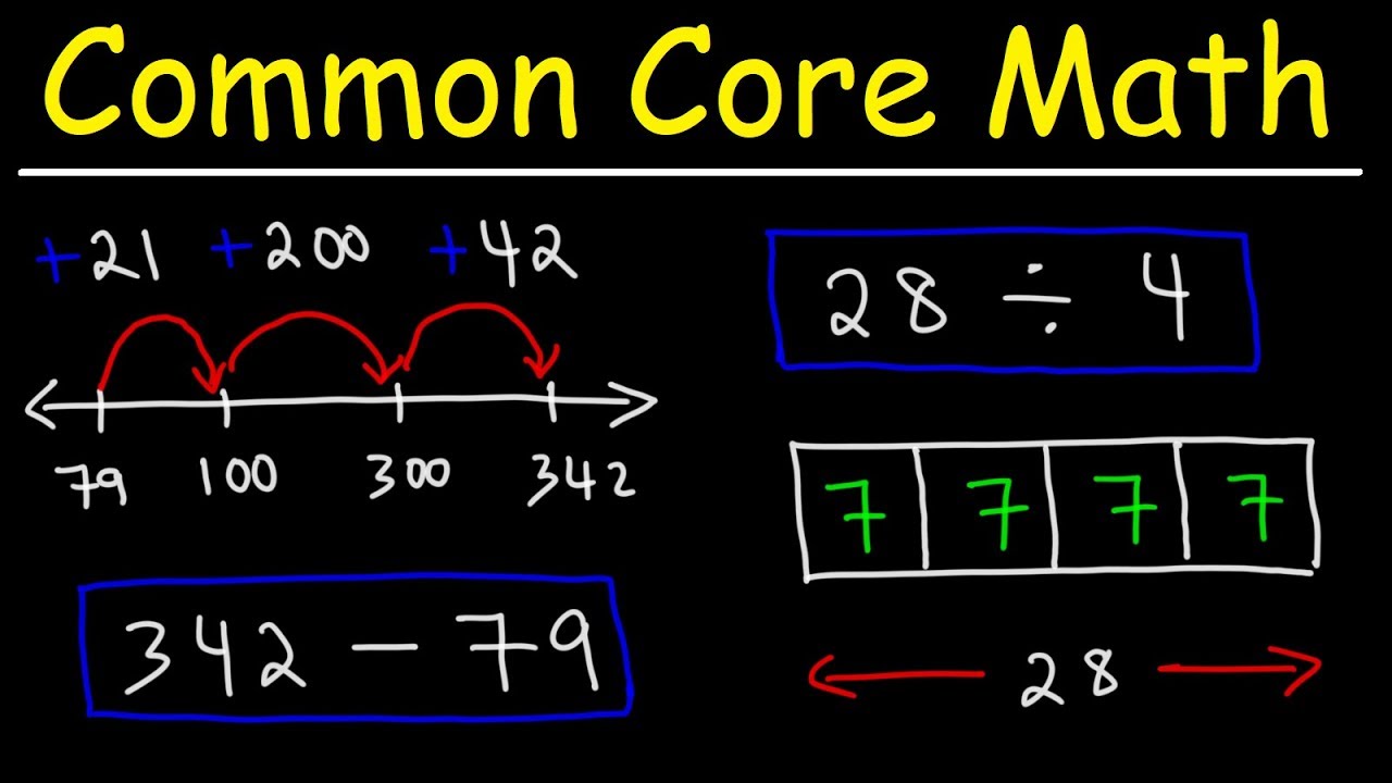 Common Core Math: Addition, Subtraction & More