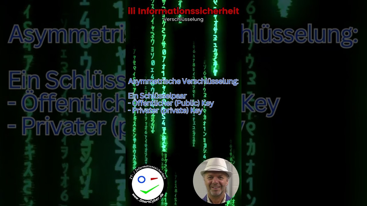 Praxisorientierte Einblicke in IT- und Informationssicherheit nach ISO 27001