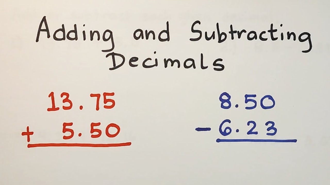 Adding & Subtracting Decimals Made Easy