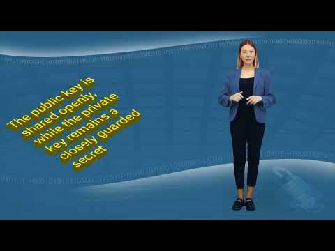 Cryptography and Public Key Infrastructure (PKI) | CompTIA Security+ Certification Series