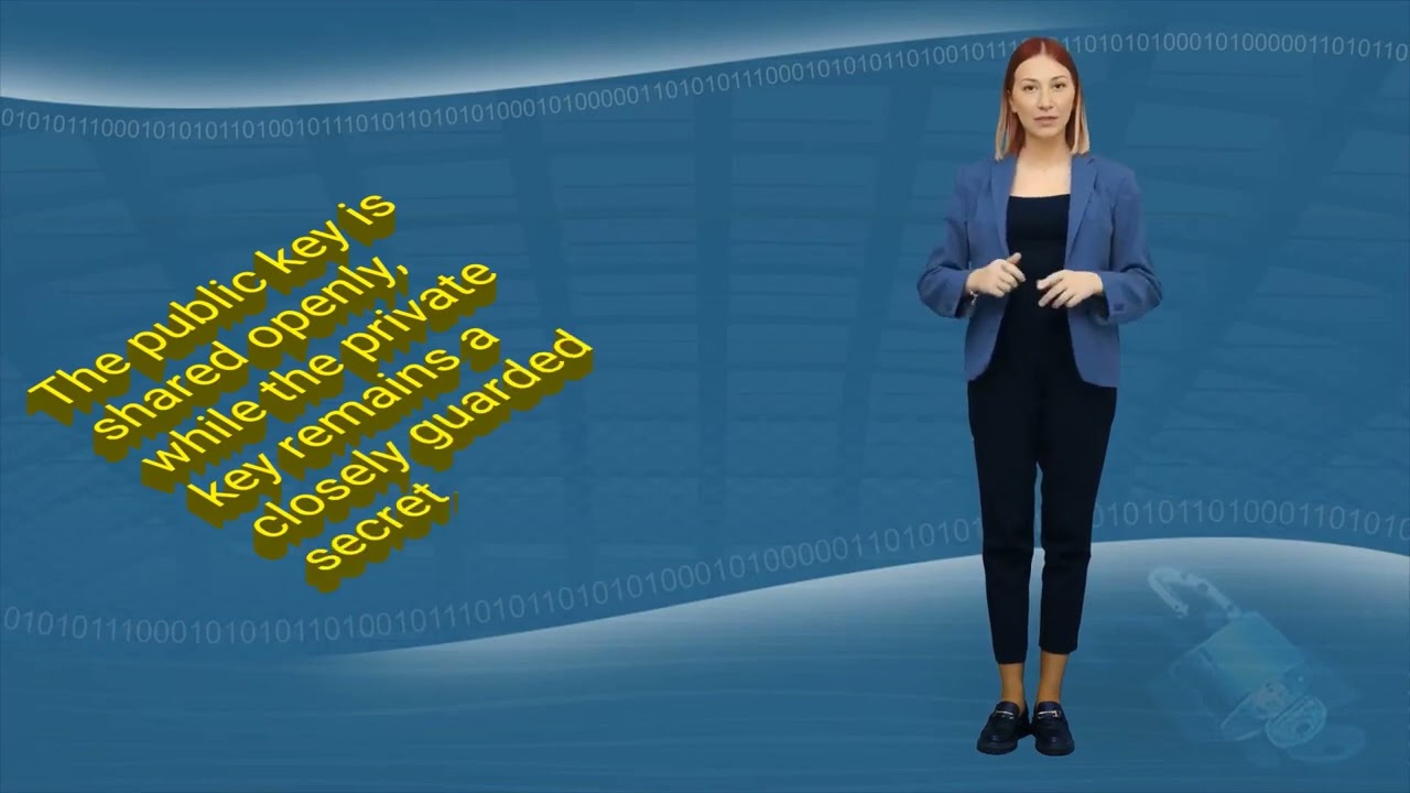 Master Cryptography & PKI for Security+ Success 🔐 | Certification Series