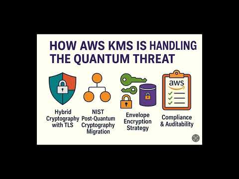 How AWS KMS Is Preparing for Quantum Computing ?