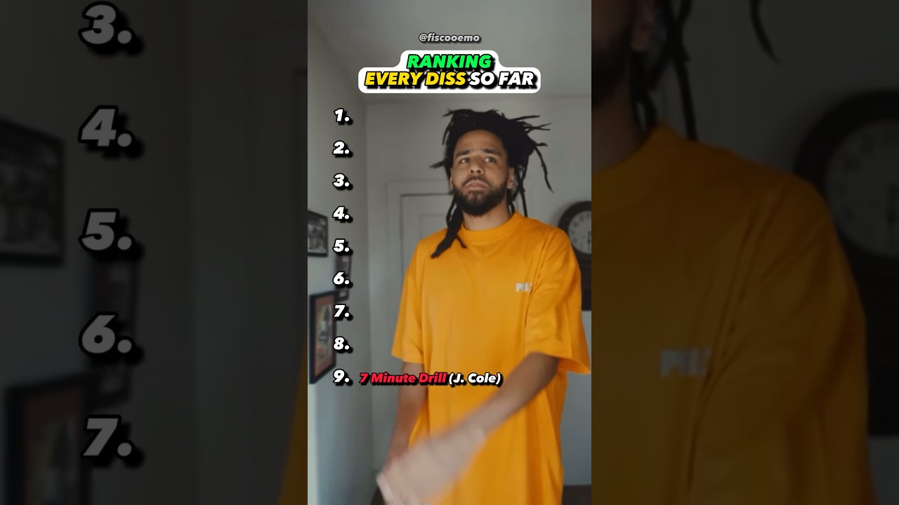 Kendrick Lamar Drops Explosive Diss Track – Euphoria & Rap Battle 🔥