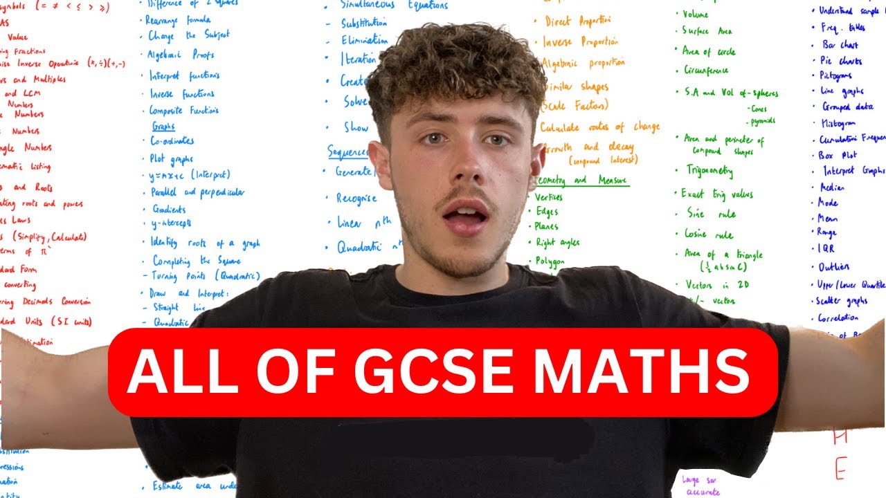 Master GCSE Maths in Under 2 Hours! | 2023 Crash Course (AQA, Edexcel, OCR) 📚