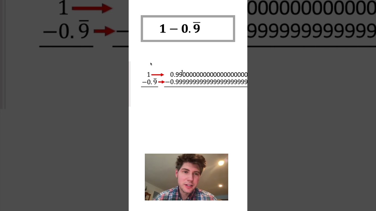 Understanding 0.9 Repeating: A Fun Math Fact