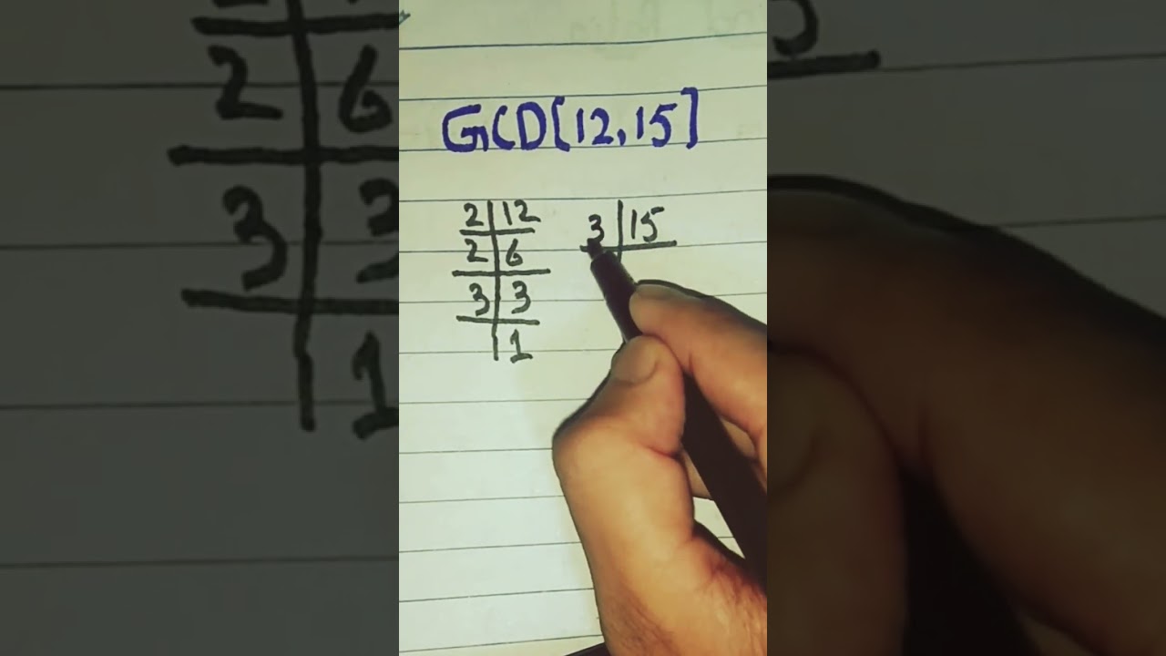 Find the GCD of 12 and 15 | Math Circus ๐งฎ