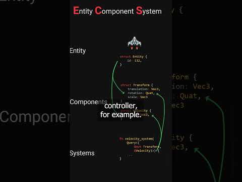 The Difference between ECS and OOP #rustprogramming #indiegamedev #gamedevelopmentcourse