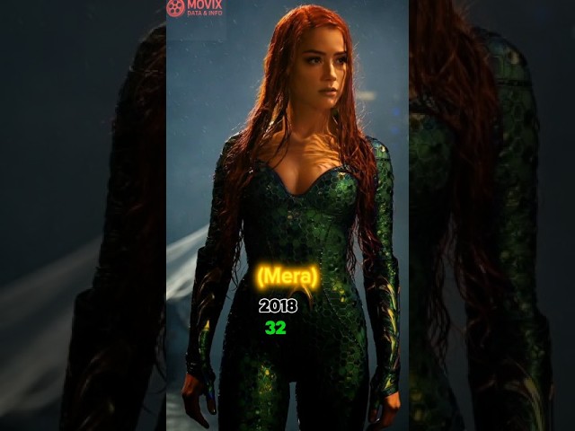Aquaman Cast Then and Now (2018–2025) 🌊🔥