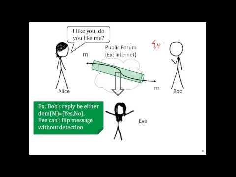 Cryptography 101 - Security Goals