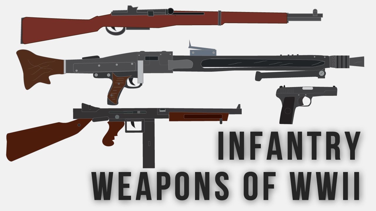 Essential Infantry Weapons of WWII: A Battle-Ready Arsenal 🪖
