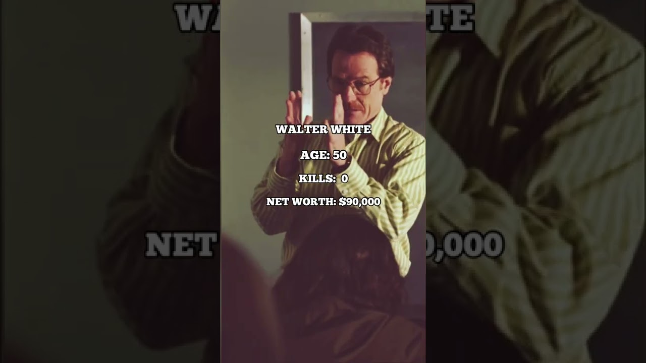 Walter White's 2-Year Evolution in Breaking Bad