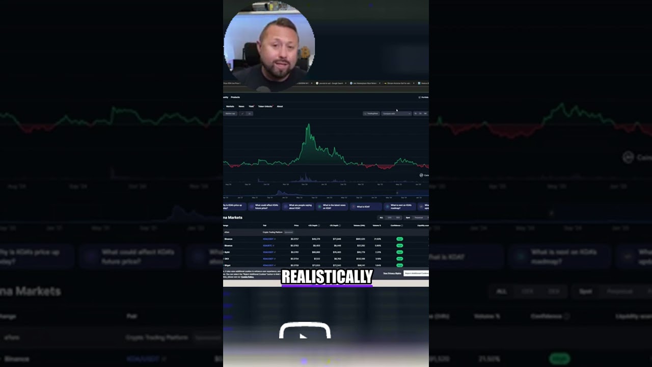 Kadena's Altcoin Journey: Rise and Fall π