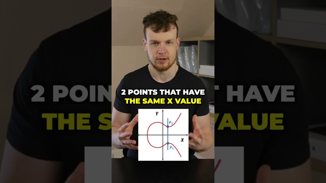 Understanding Signature Malleability in 60 Seconds