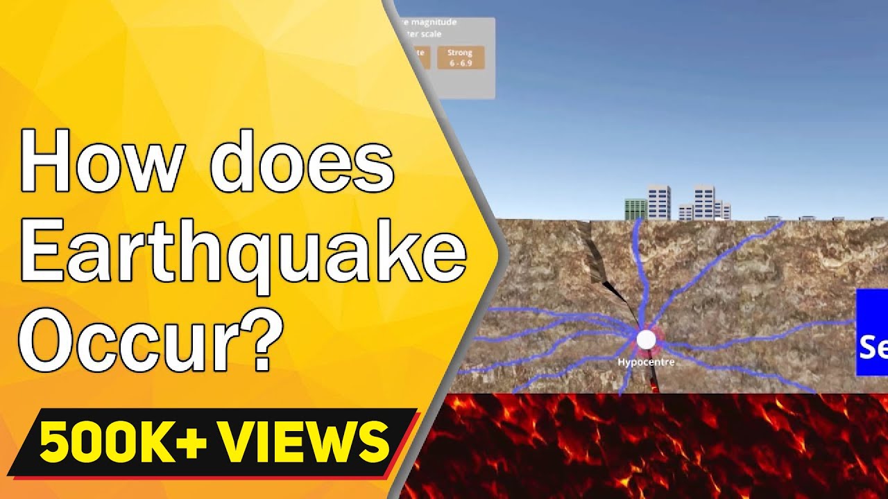 Discover How Earthquakes Occur 🌍 | Interactive 3D Physics Simulator Explained