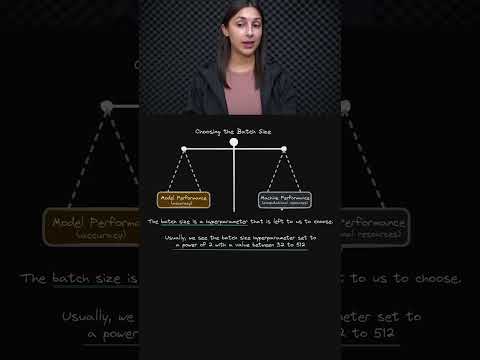 Batch Size Impact on Model & Computation 📈 - Deep Learning Beginner 👶 - Topic 091 #ai #ml