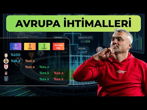 Takımlarımızın Fikstürleri ve Lig Aşamasına Kalma Yüzdeleri