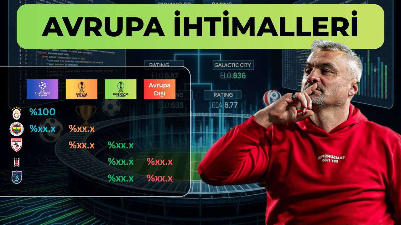 Takımların Lig Fikstürleri ve Katılma Yüzdeleri ⚽