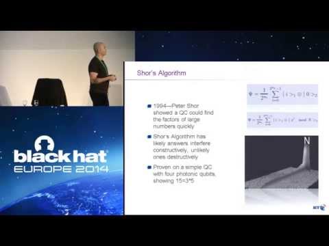 Quantum Key Distribution and the Future of Encryption