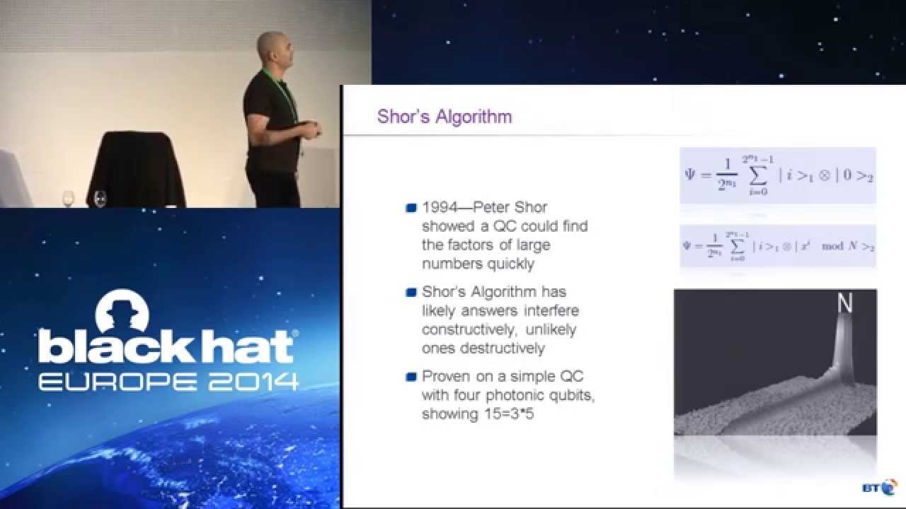 Quantum Key Distribution and Its Impact on Future Encryption
