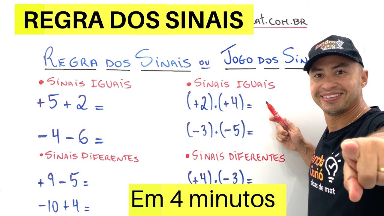 Regra dos Sinais em 4 Minutos ⚡