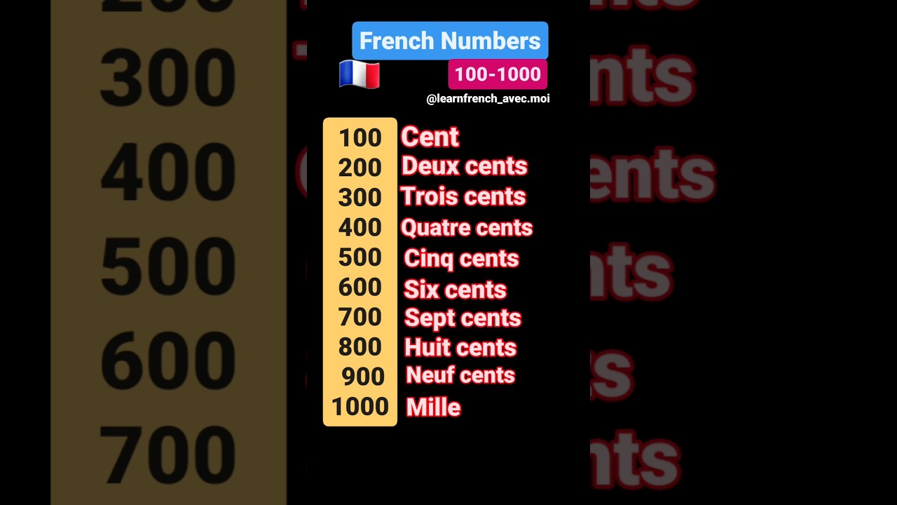 Learn French Numbers 100-1000 🇫🇷