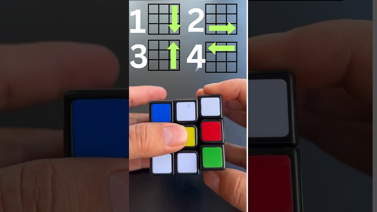 4 Simple Steps to Solve a 3x3 Rubik's Cube 🧩