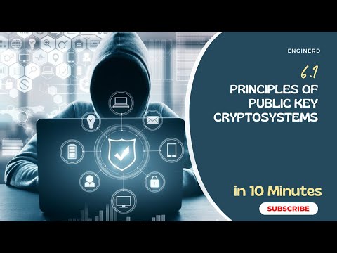 6.1 Principles of Public Key Cryptosystems